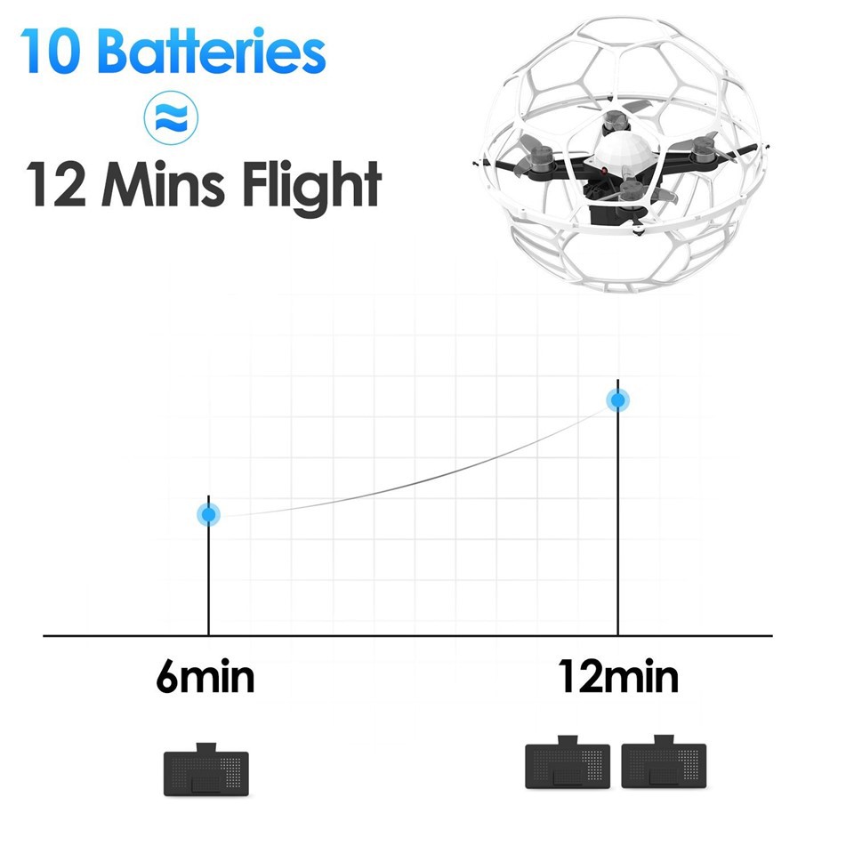 Professional E-Sport RC Drone Soccer price